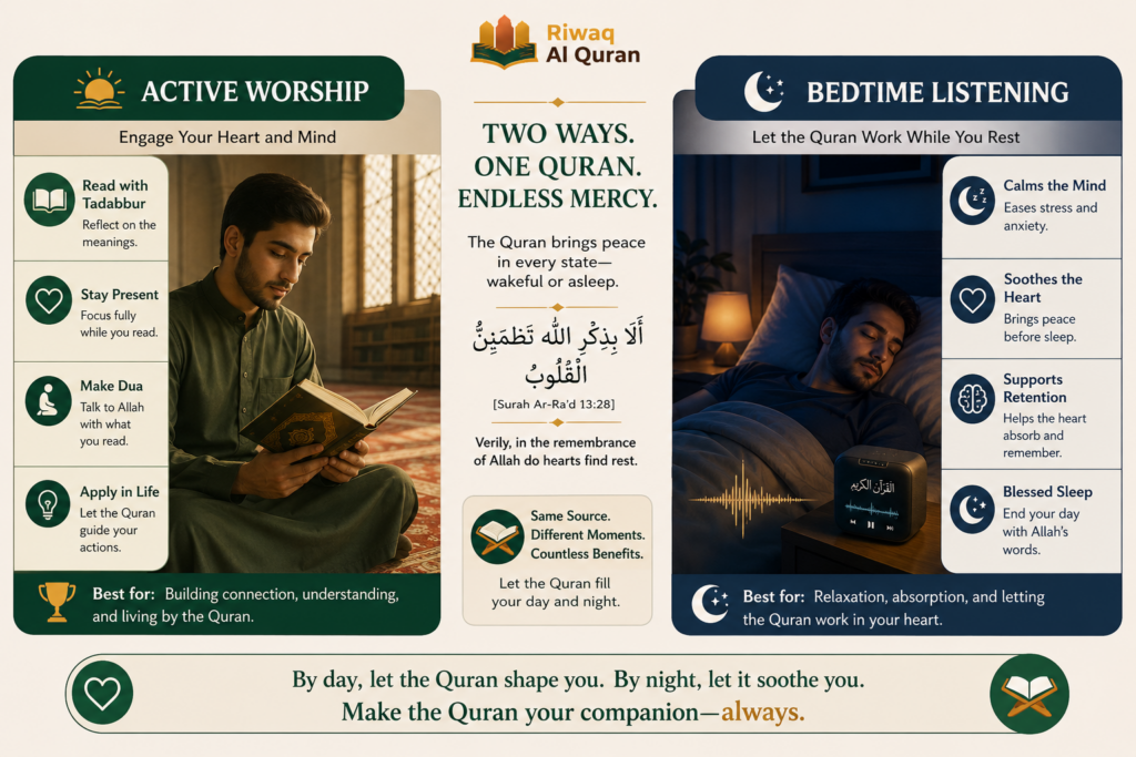 Is It Haram to Listen to the Quran While Sleeping? 2 image 89