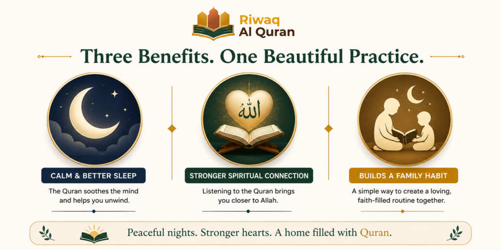Is It Haram to Listen to the Quran While Sleeping? 3 image 90