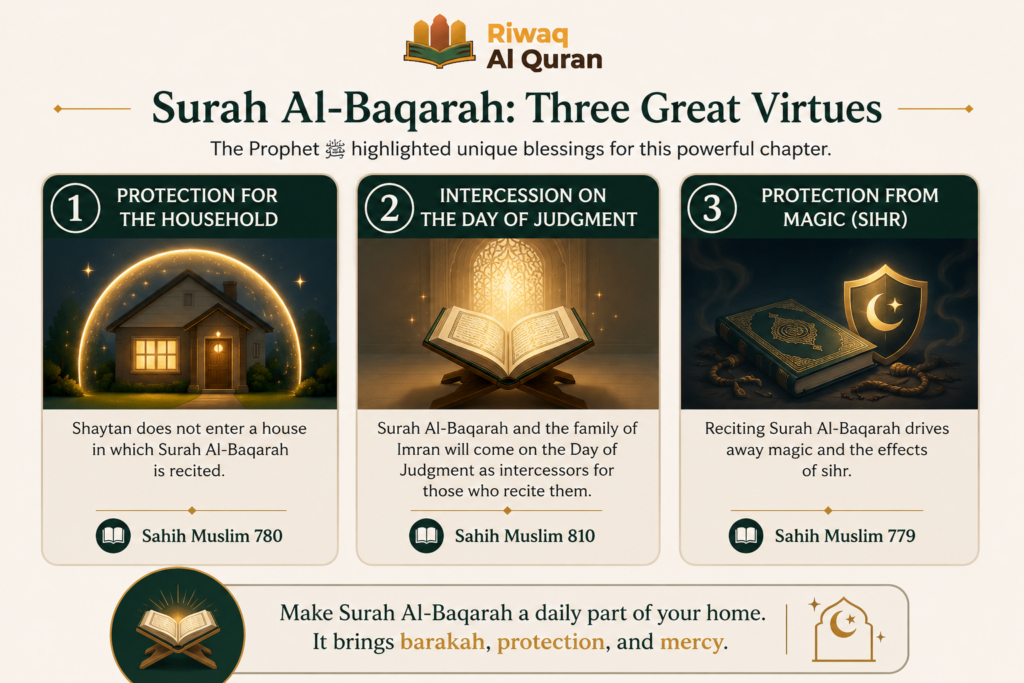 Benefits of Drinking Quran Water- What Islam Actually Says 2 image 93