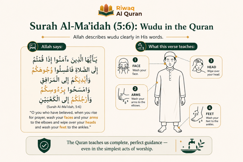 How To To Do Wudu? 7 Steps With Pictures (Fard And Non Fard) 1 image 13