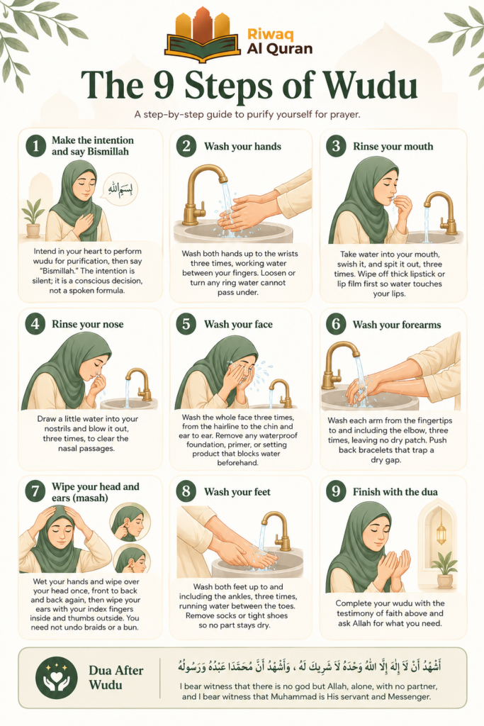 Wudu For women- How to Perform It Step by Step? (With the Rulings, Duas, and Sources Sisters Actually Ask About) 1 image 18