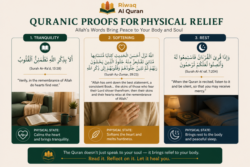 Is It Haram to Listen to the Quran While Sleeping? 1 image 2