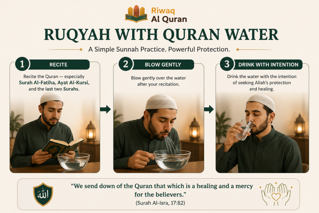 Benefits of Drinking Quran Water- What Islam Actually Says 1 image 3