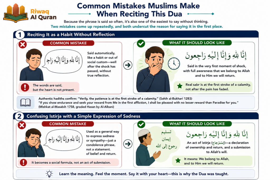 Innalillahi Wa Innailaihi Rojiun - Meaning, Arabic Text, and When to Say It 4 image