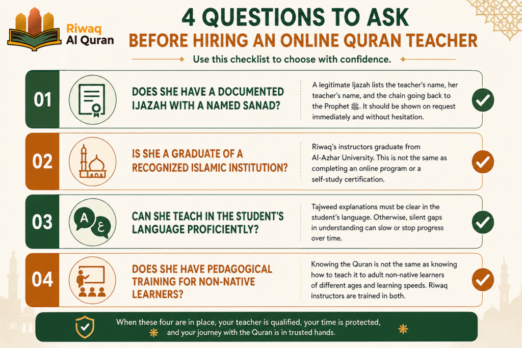 Online Quran Classes for Sisters — Certified Female Tutors, Free Trial Included 10 image 13